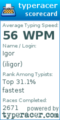 Scorecard for user iligor