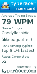 Scorecard for user ilikebaguettes
