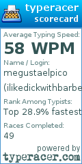 Scorecard for user ilikedickwithbarbecue