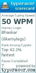 Scorecard for user ilikemylegs