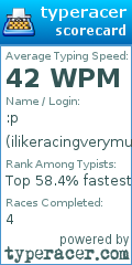 Scorecard for user ilikeracingverymuch
