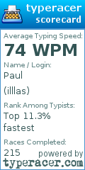 Scorecard for user illlas