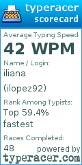 Scorecard for user ilopez92