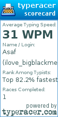 Scorecard for user ilove_bigblackmen