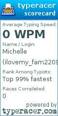 Scorecard for user ilovemy_fam2209