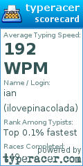 Scorecard for user ilovepinacolada