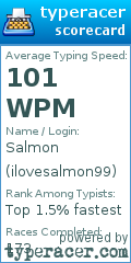 Scorecard for user ilovesalmon99