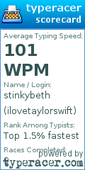 Scorecard for user ilovetaylorswift