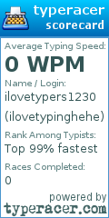 Scorecard for user ilovetypinghehe