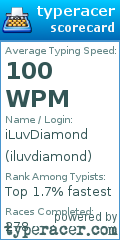 Scorecard for user iluvdiamond