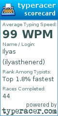 Scorecard for user ilyasthenerd
