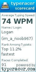 Scorecard for user im_a_noob967
