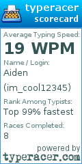 Scorecard for user im_cool12345