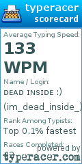 Scorecard for user im_dead_inside_