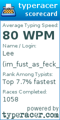 Scorecard for user im_fust_as_feck_bai
