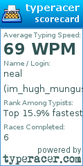 Scorecard for user im_hugh_mungus
