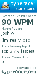 Scorecard for user im_really_bad