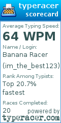 Scorecard for user im_the_best123