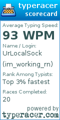 Scorecard for user im_working_rn