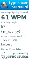 Scorecard for user im_xuenyy