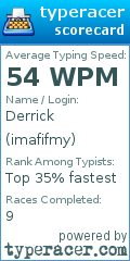 Scorecard for user imafifmy