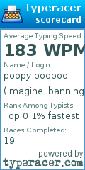 Scorecard for user imagine_banning_me_l0l