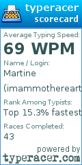 Scorecard for user imammotherearth