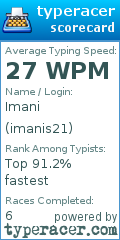 Scorecard for user imanis21