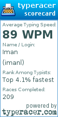 Scorecard for user imanl