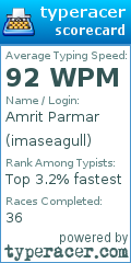 Scorecard for user imaseagull