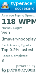 Scorecard for user imaverynoobplayer