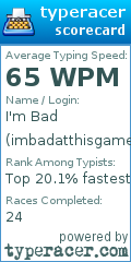 Scorecard for user imbadatthisgame