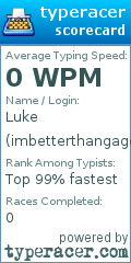Scorecard for user imbetterthangage