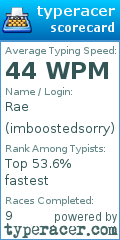 Scorecard for user imboostedsorry