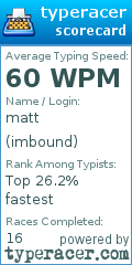 Scorecard for user imbound