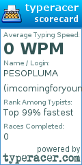 Scorecard for user imcomingforyoumason
