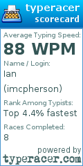 Scorecard for user imcpherson