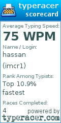 Scorecard for user imcr1