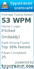 Scorecard for user imdaddy