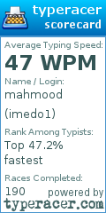 Scorecard for user imedo1