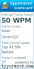 Scorecard for user imerr22