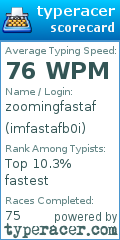 Scorecard for user imfastafb0i