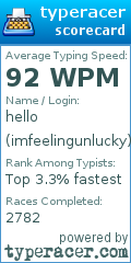 Scorecard for user imfeelingunlucky