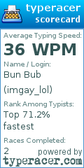 Scorecard for user imgay_lol