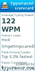 Scorecard for user imgettingscared