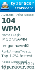 Scorecard for user imgonnawinl0l