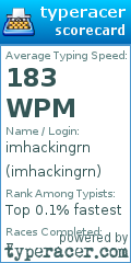 Scorecard for user imhackingrn