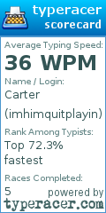 Scorecard for user imhimquitplayin