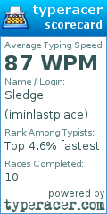 Scorecard for user iminlastplace