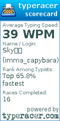 Scorecard for user imma_capybara